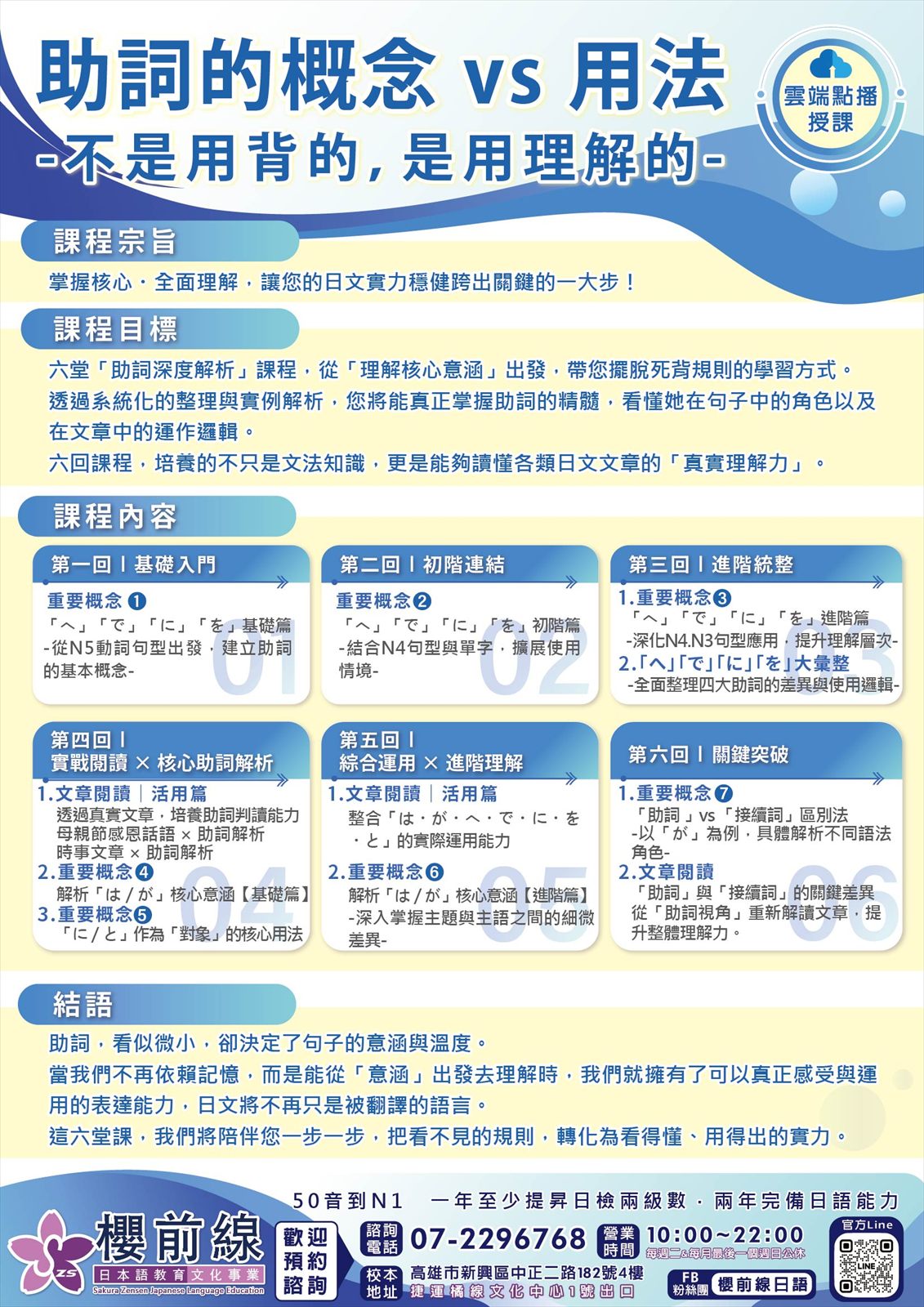 助詞：第一階段-雲端.jpg